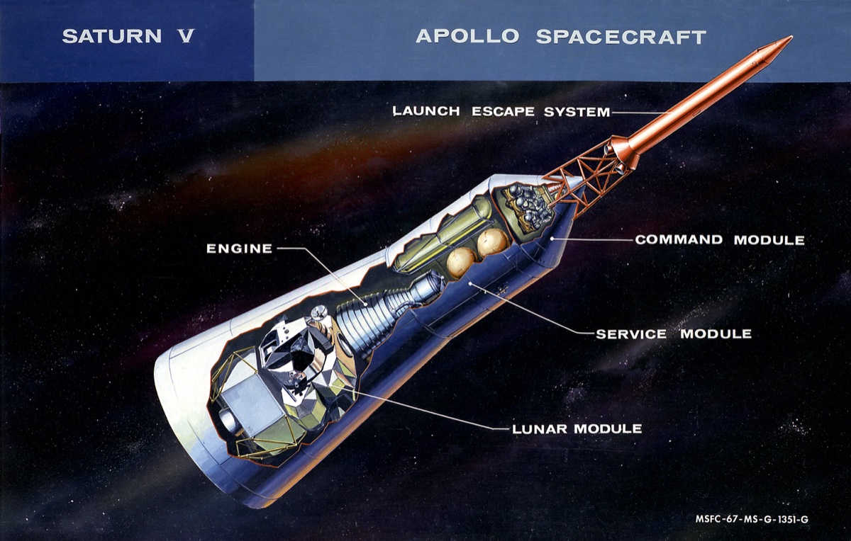 Apollo spacecraft showing the three-module configuration